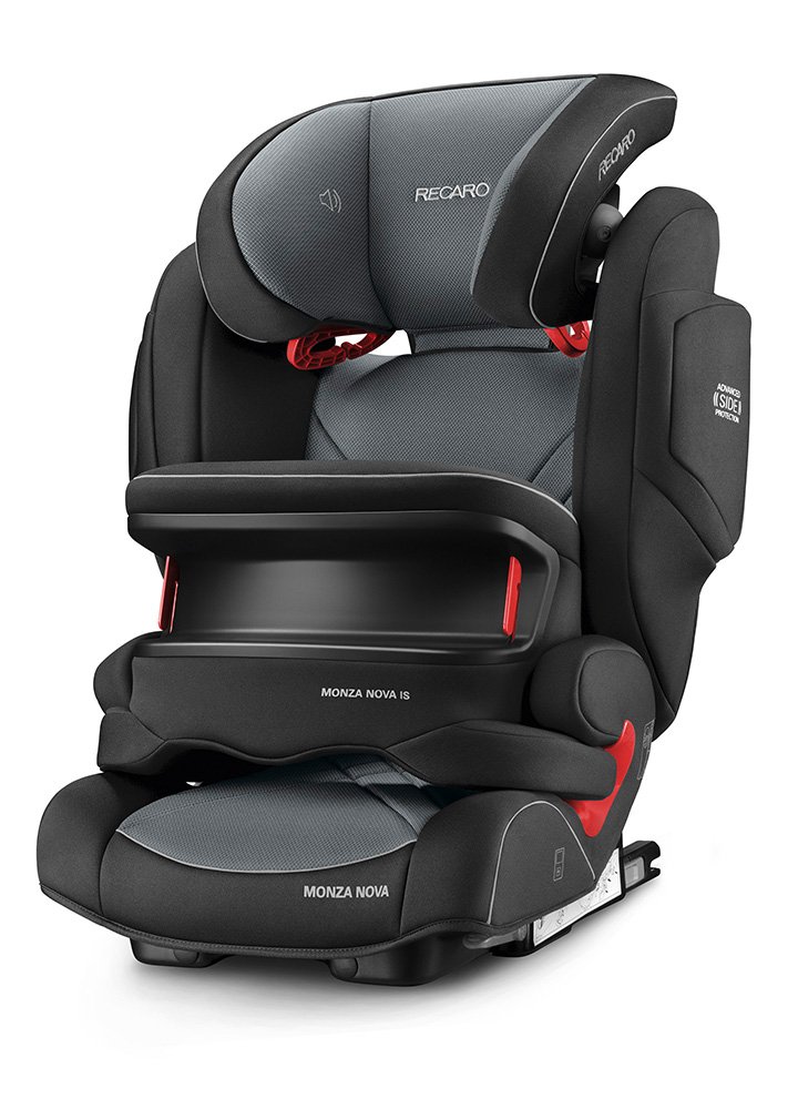 Best Car Seat 2020 The Ultimate Guide Greatest Reviews