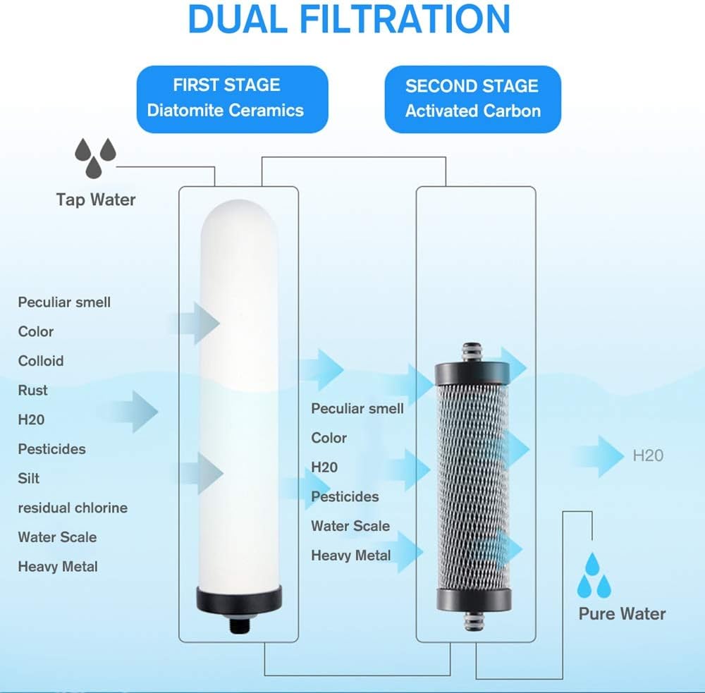 Grifo de agua Filtro Acero inoxidable filtro purificador de agua