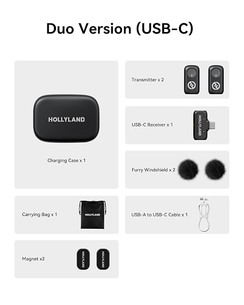 HOLLYLAND LARK A1 WIRELESS MICROPHONE FOR IPHONE 17/16/15 & ANDROID, 48KHZ/24-BIT, 3-LEVEL INTELLIGENT NOISE CANCEL, MINI MIC FOR YOUTUBE, PODCAST, VLOGGING (BLACK, 2TX + USB-C RX + CHARGING CASE)