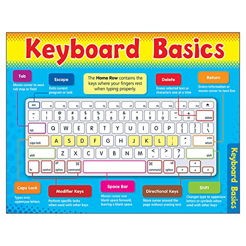 Trend Enterprises Inc. Computer Keyboard Basics Learning Chart, 17" x 22"
