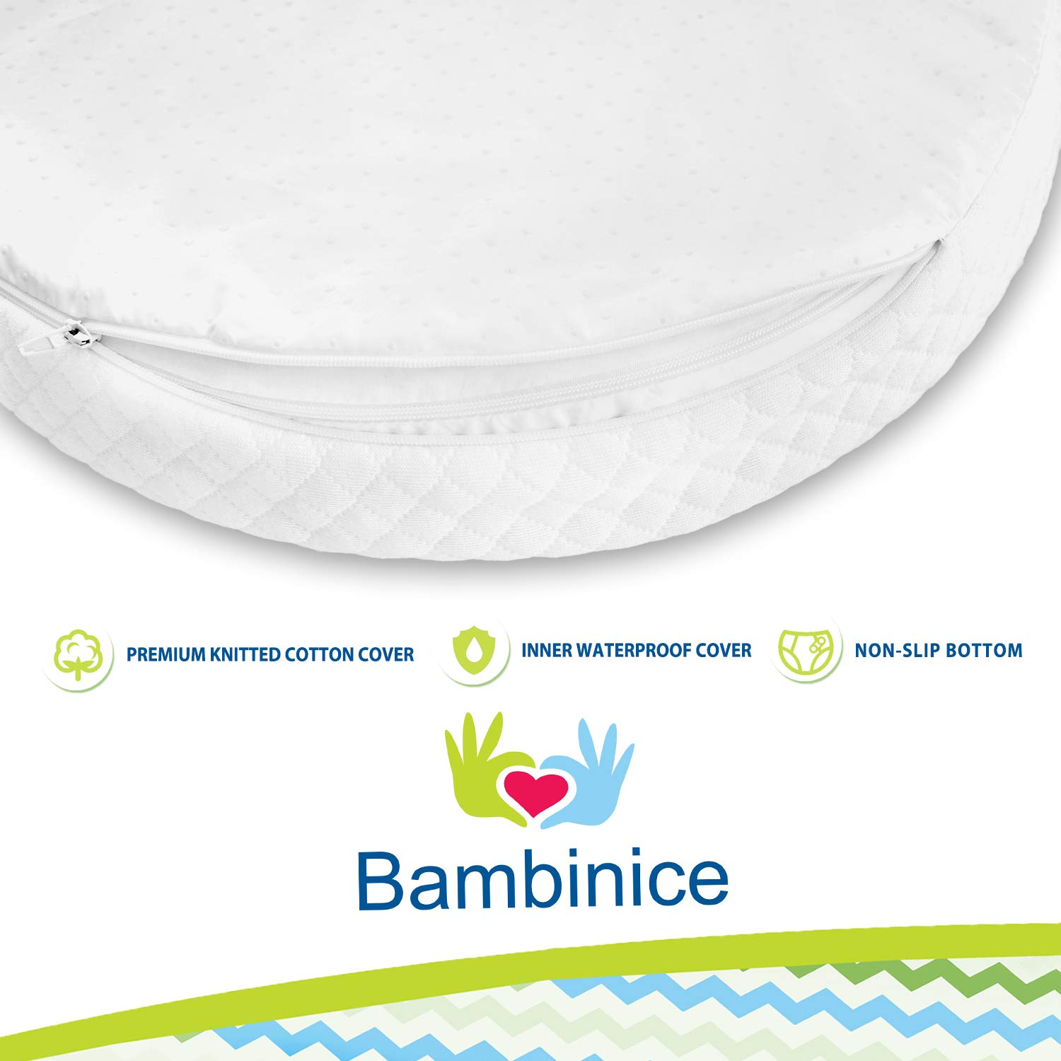 Bambinice Universal Bassinet Wedge - Waterproof Changing ...
