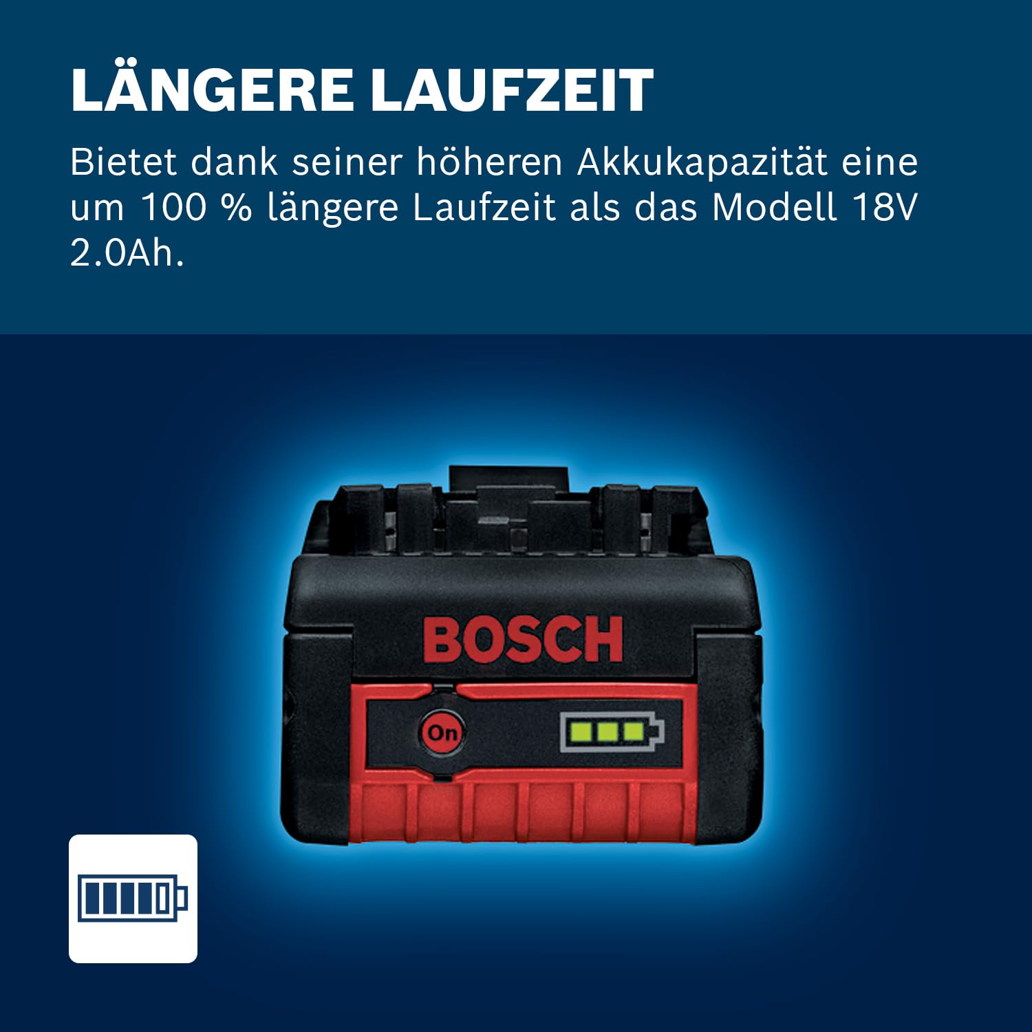 Bosch Professional 18V System Akku GBA 18V 4.0Ah 4