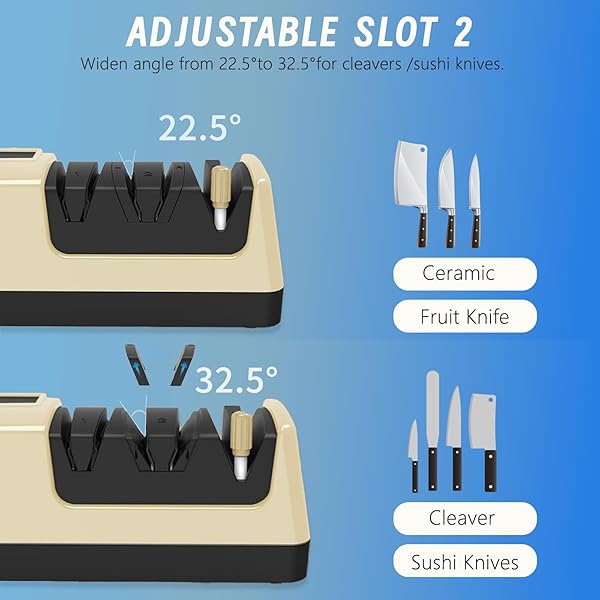 PROFESSIONAL 5-IN-1 ELECTRIC KNIFE SHARPENER W/LCD, SCISSOR SHARPENER WITH 3-SPEED & 100% DIAMOND ABRASIVES -PRECISION ANGLE GUIDES SHARPENS STRAIGHT, SERRATED, CLEAVER KNIVES