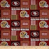 NFL Cotton Broadcloth San Francisco 49er's Patchwork Red Fabric
