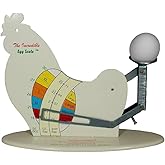 The Incredible Egg Scale