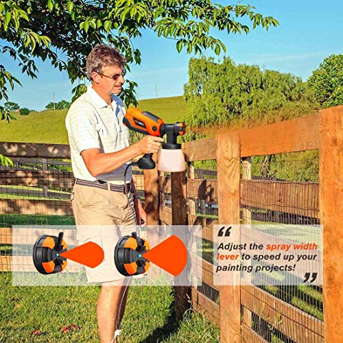 REXBETI 700 Watt High Power Paint Sprayer, 1000ml/min Hvlp Home