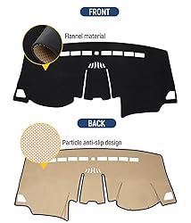 BIBLOZ Dash Cover for Ford Edge 2015-2024