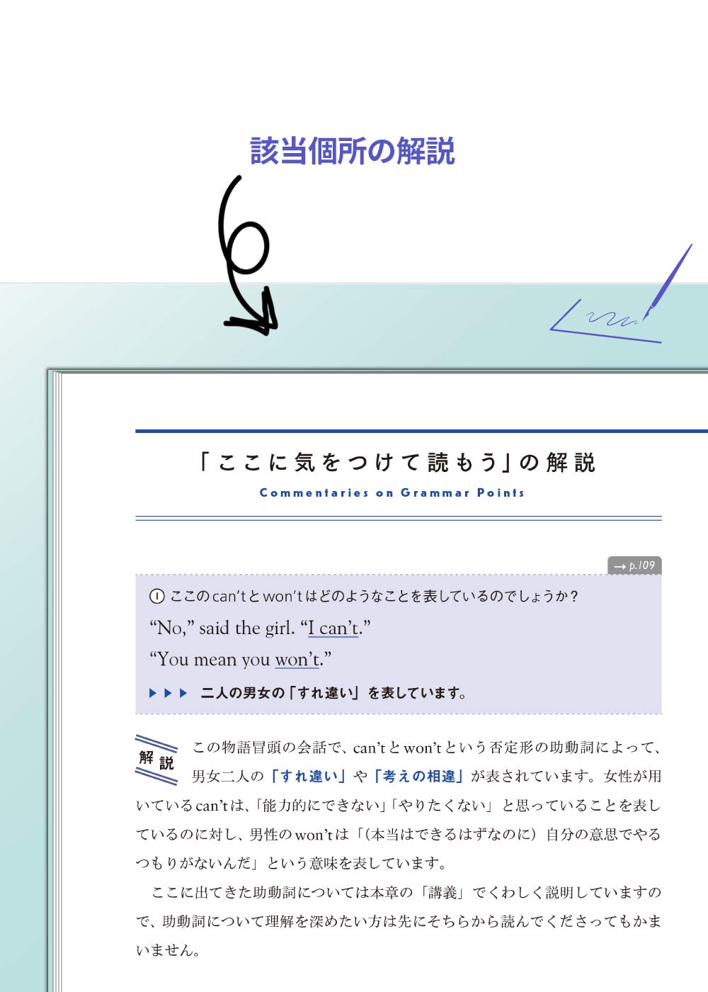 否定句意思