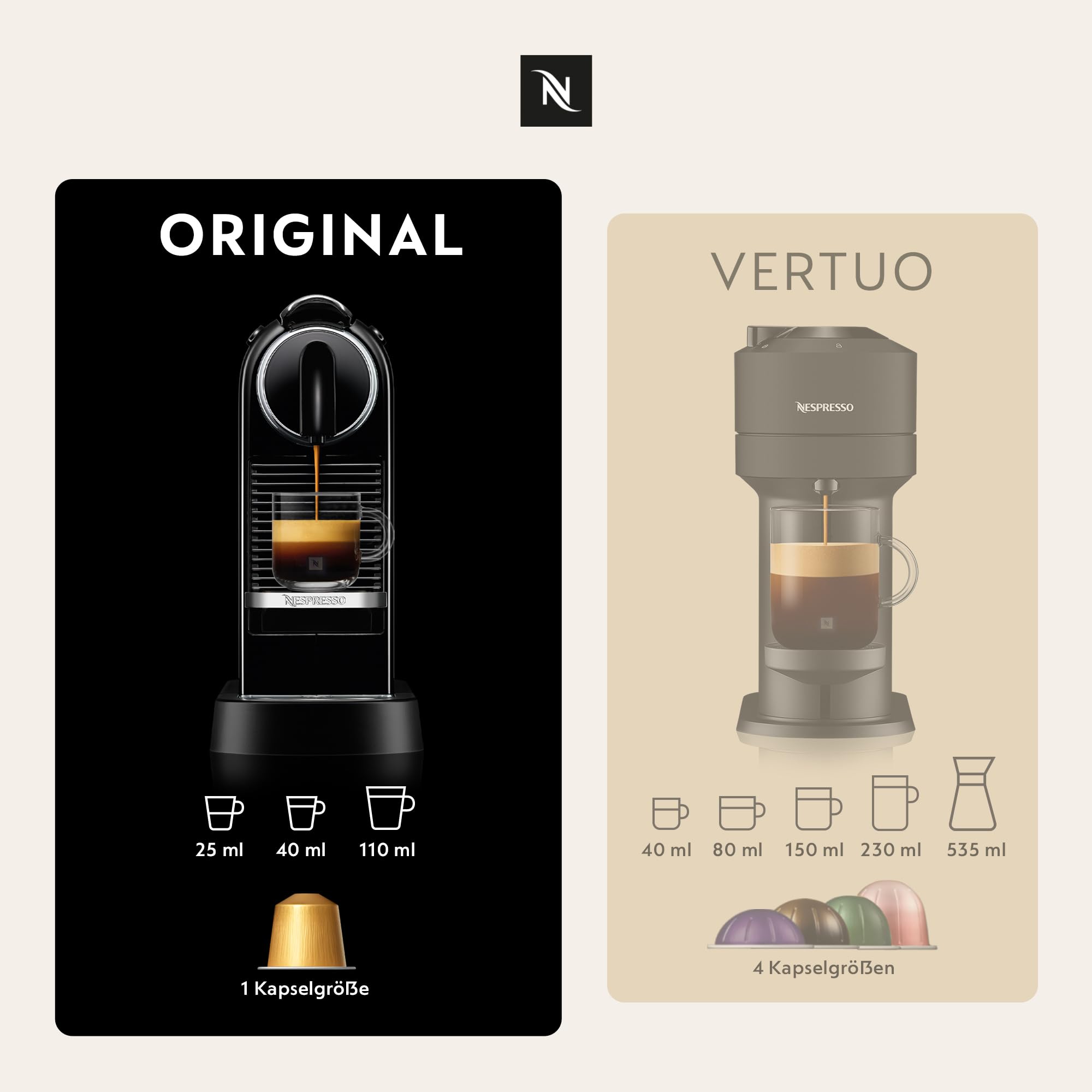 NESPRESSO ORIGINAL Ispirazione Italiana Auswahl 100 Kaffeekapseln | Arabica & Robusta Kaffee | Mittlere bis dunkle Röstung 4