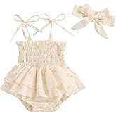 Fanvereka Newborn Infant Baby Girl Outfit Sleeveless Romper Dress with Hairband Heart Toddler Girls Summer Clothes