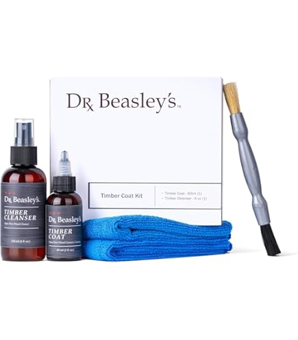 Dr. Beasley's IK13 Interior Detailing Kit – Complete Cleaner Set For Car Interiors