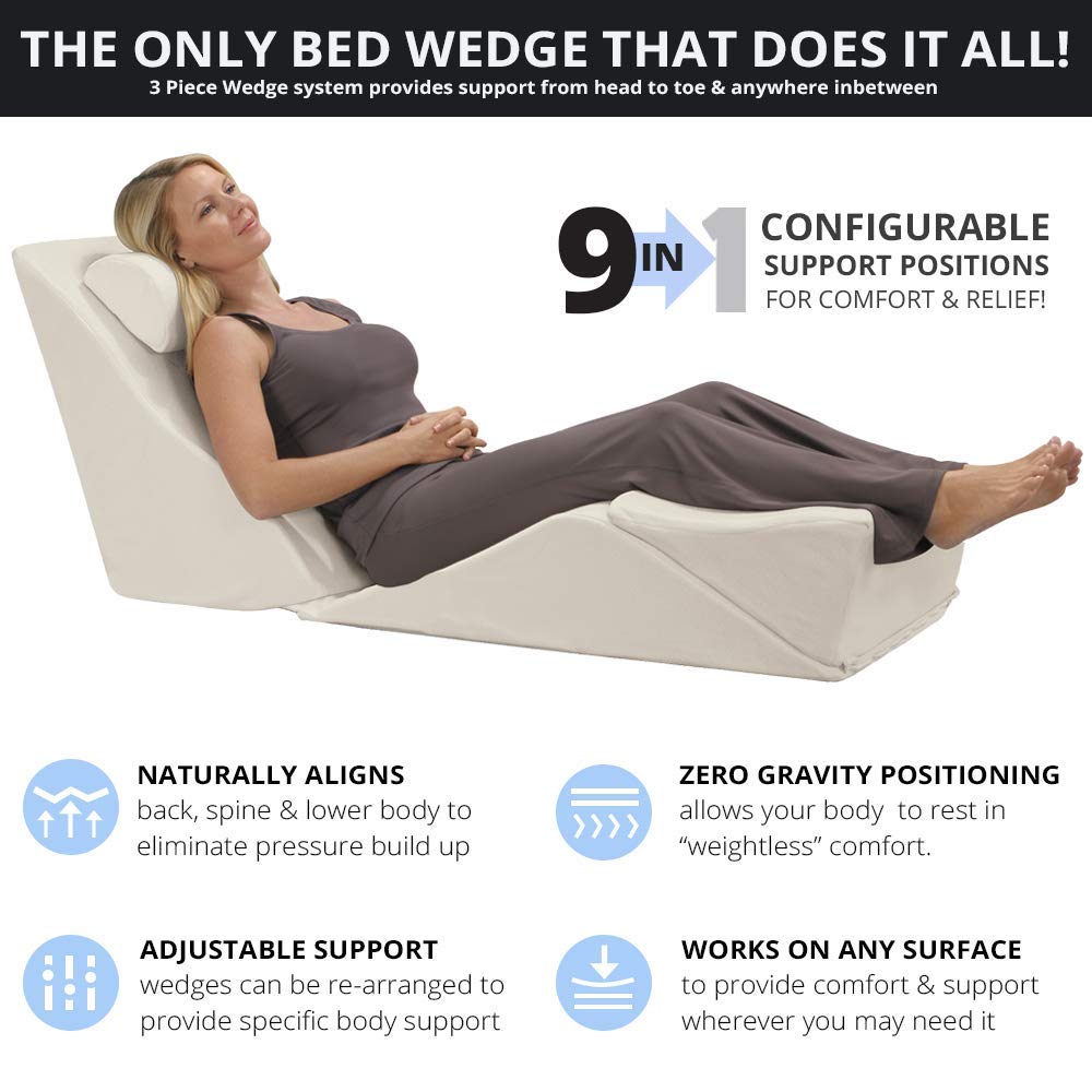 Contour BackMax Foam Bed Wedge Sleep Support System | Sleeping Pillow Wedge and Leg Elevation Pillows | Mattress Wedge for Acid Reflux | Backrest Wedge Pillows for After Surgery (28-inch BackMax Only)
