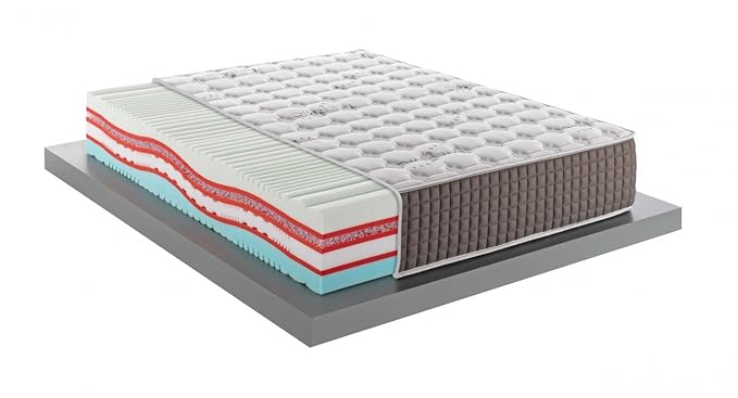 title=Mentor- Materasso Ortopedico Memory Med Advanced Plasmatic Med 3D Evo H32