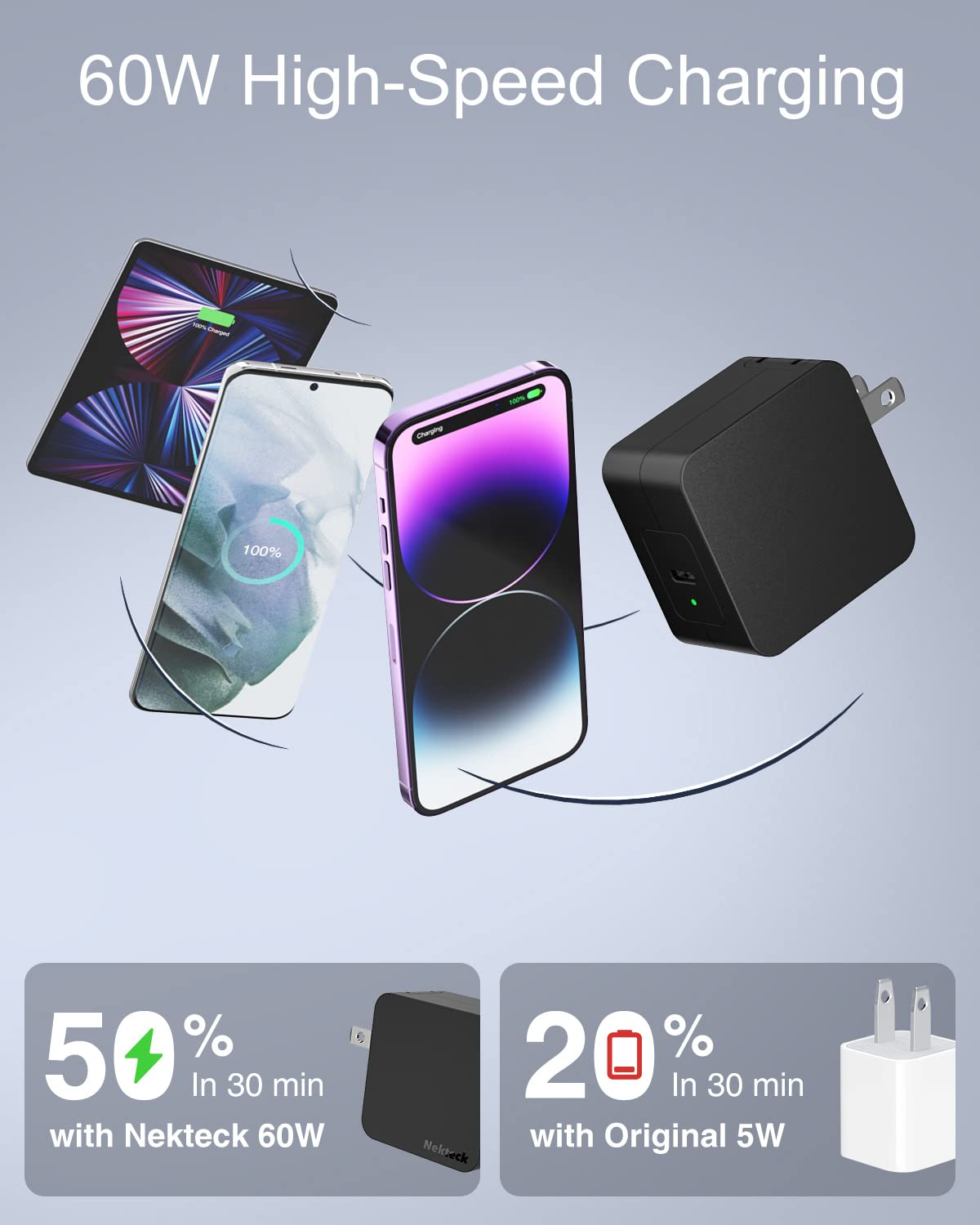 USB C Charger