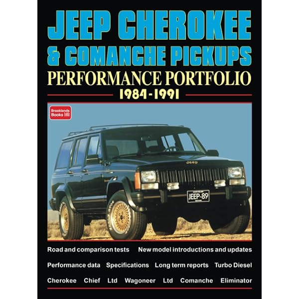 Jeep Cherokee & Grand Cherokee: 4x4 Performance Portfolio, 1992-98