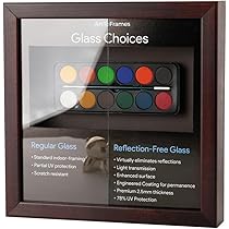 16x19 Inch UV Non-Glare Acrylic Sheet For Picture Frames - Crystal Clear Protection, Reduces Reflections (Frame Not Included)