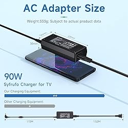 Syfrufo 19V Power Cord Compatible with Westinghouse