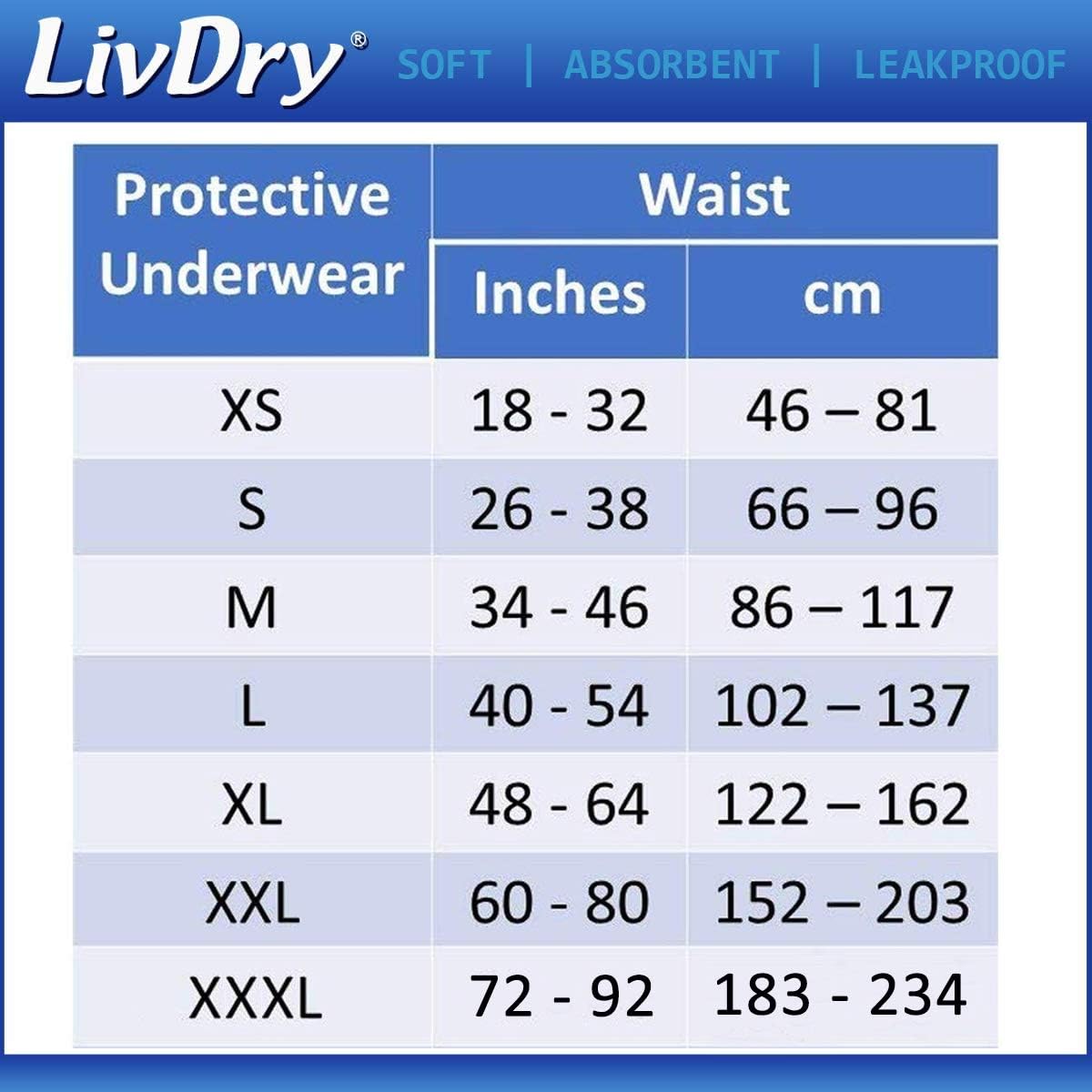 LivDry Adult M Incontinence Underwear, Overnight Comfort Absorbency, Leak Protection, Medium, 68-Pack: Health & Personal Care