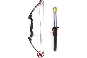 Genesis Original Kit