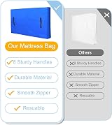 Suewidfay Mattress Bag Double Size 195x144x38cm Moving Storage 8 Handles view 4