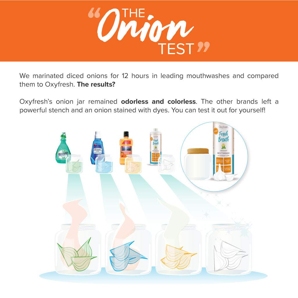 Oxyfresh Ultimate Fresh Breath Kit | Includes Most Popular Lemon Mint Alcohol-Free Mouthwash, Lemon Mint Toothpaste & Tongue Scraper - Dentist Recommended | Scrape, Brush, Rinse, Repeat. : Beauty