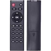 BIFANS Replace Remote Control for Android TV Box, for TANIX TX3 Mini/TX3 Mini+ TX2 TX5 TX6 TX9 TX3 Pro/ TX92 TX95 TX5 Pro TX5 Max, Black：TX-Remote S1