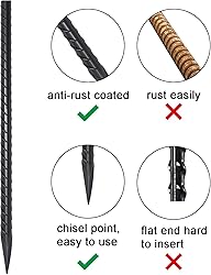VVOKGO Rebar Stakes 24 Inch Ground Straight Rebar