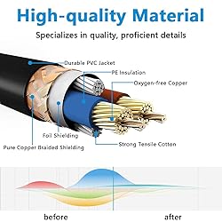AQOOL XLR Cables 3ft 4 Packs, Standard XLR Male to