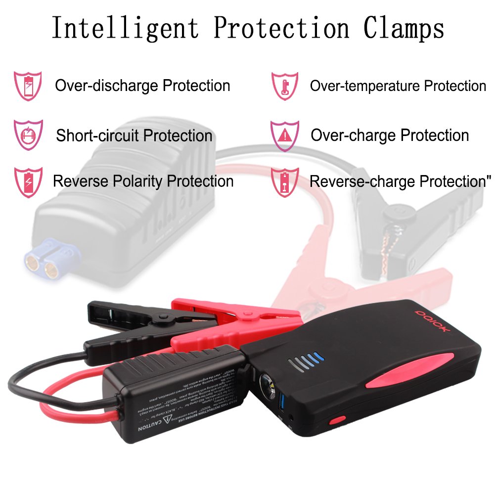 Car Jump Starter 600A Peak 13800mAh 12V Paick (up to 6.0L Gas, 5.2L Diesel Engine) with Smart Jumper Clamp, Portable Vehicles Auto Battery Booster