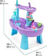 Step2 Rain Shower Unicorns Water Table with 13-Piece Accessory Set view 8