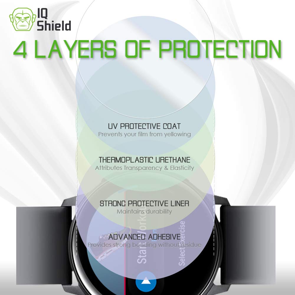 Iq Shield Screen Protector Compatible With Samsung Galaxy Watch