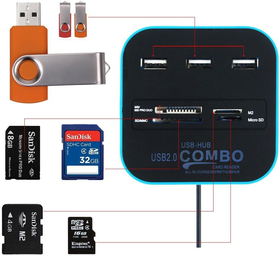 Cables Kart All in One Combo Card Reader & 3 Port USB 2.0 Hub