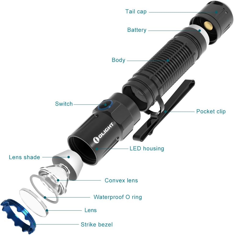 OLIGHT M2R Pro Warrior 1800 Lumens USB Magnetic Rechargeable Dual Switches Tactical Flashlight with 300 Meters Beam Distance, Powered by 5000mAh 21700 Battery: Sports & Outdoors