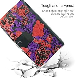 PERFECTSIGHT Protective Case Compatible with