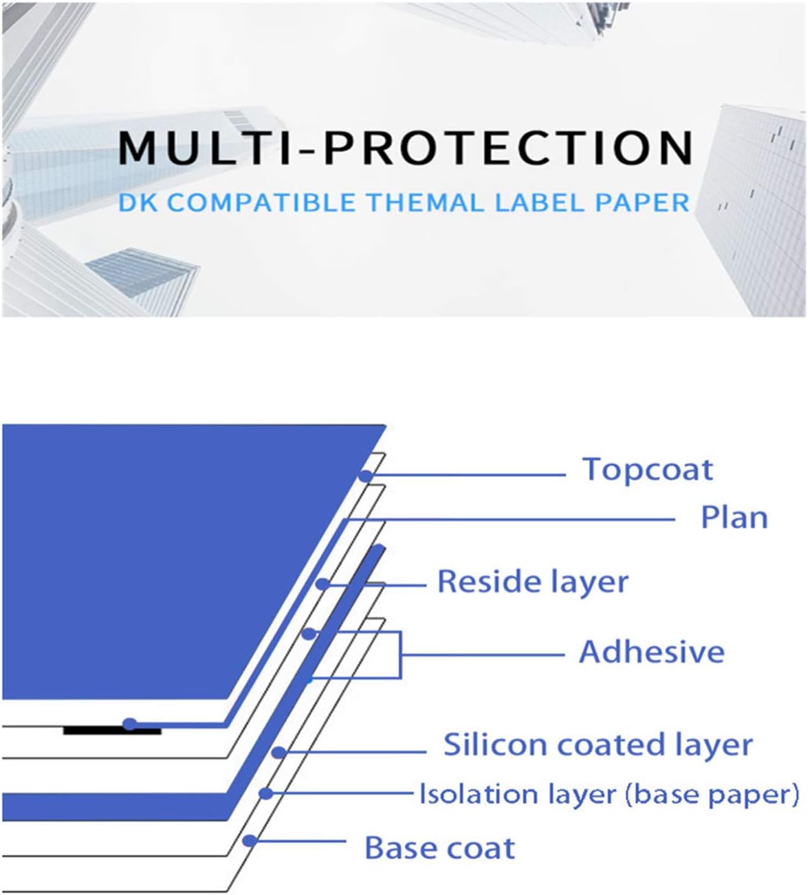 Aomya 2 Pack DK-2205 BRO Compatible Label Paper Roll 2-3/7"x100' Continuous White Labels with 1 Reusable Cartridges use for QL-700 QL570 QL710W QL800 QL810W QL1060N QL720NW QL550 : Office Products