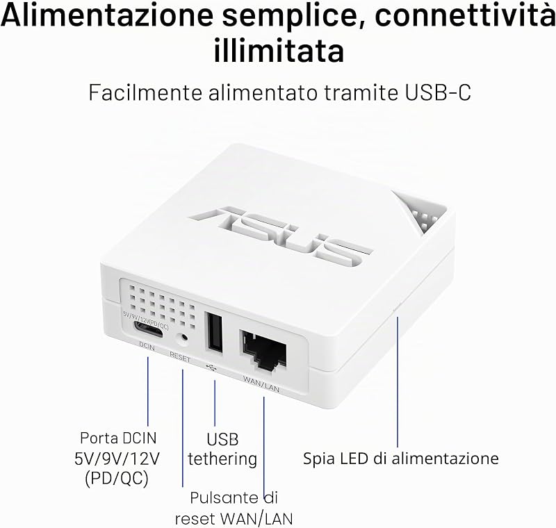 RT-AX50 Go, Router Portatile Dual Band WiFi 6 (802.11ax), Bianco