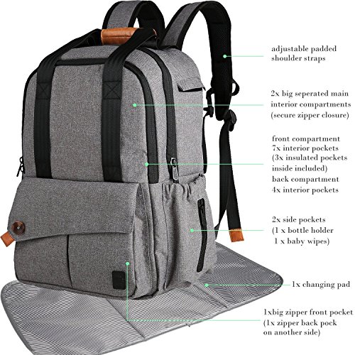 ferlin backpack diaper bag