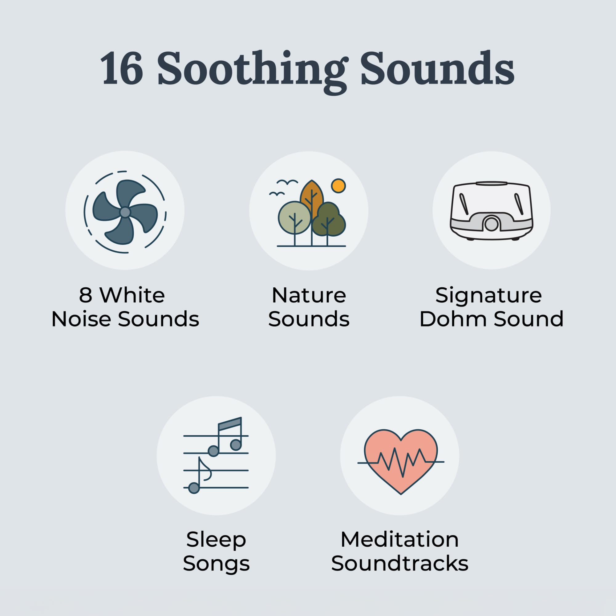 Yogasleep Whish White Noise Sound Machine, 16 Natural & Soothing Sounds, Volume Control for Baby & Adults, Get Office Privacy, Concentration, Sleep Aid, Compact for Easy Travel, Essentials for Nursery
