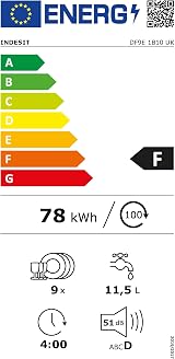 Indesit Slimline Dishwasher 9 Place Settings White view 6