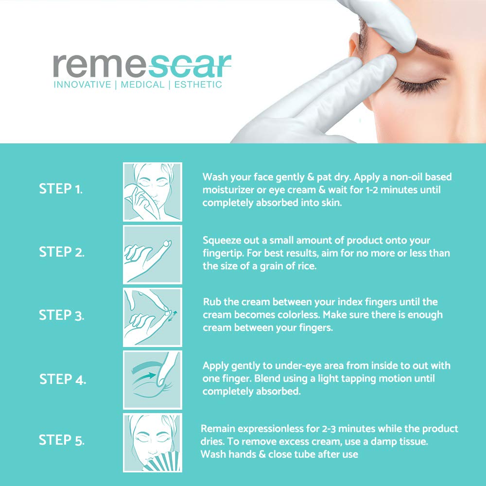remescar sagging eyelids reviews