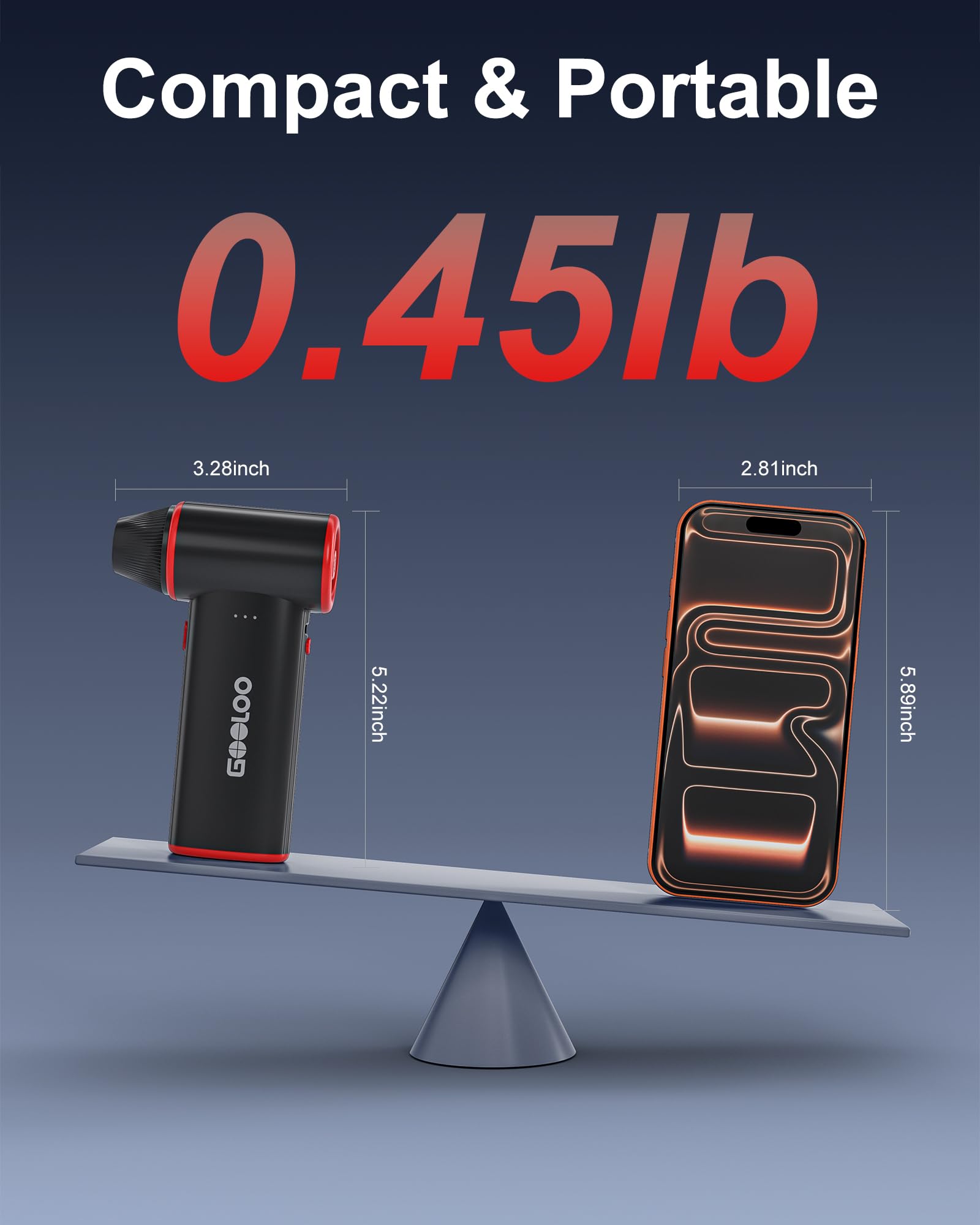 GOOLOO F3 Compressed Air Duster, 150000RPM Duster for Cleaning, 3-Gear Rechargeable Electric Air Blower with Fast Charging, Cordless Mini Blower for PC, Computer, Car, Keyboard, Outdoor