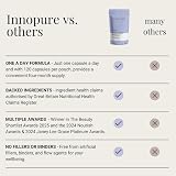 INNOPURE Perimenopause & Menopause Complex 120 Capsules UK Made view 2