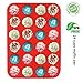 Silicone Mini Muffin Pan, SySrion 24 Cup Premium Cupcakes Pan Shapes, Non-stick, BPA-free Food Grade Silicon Mold Material, Red