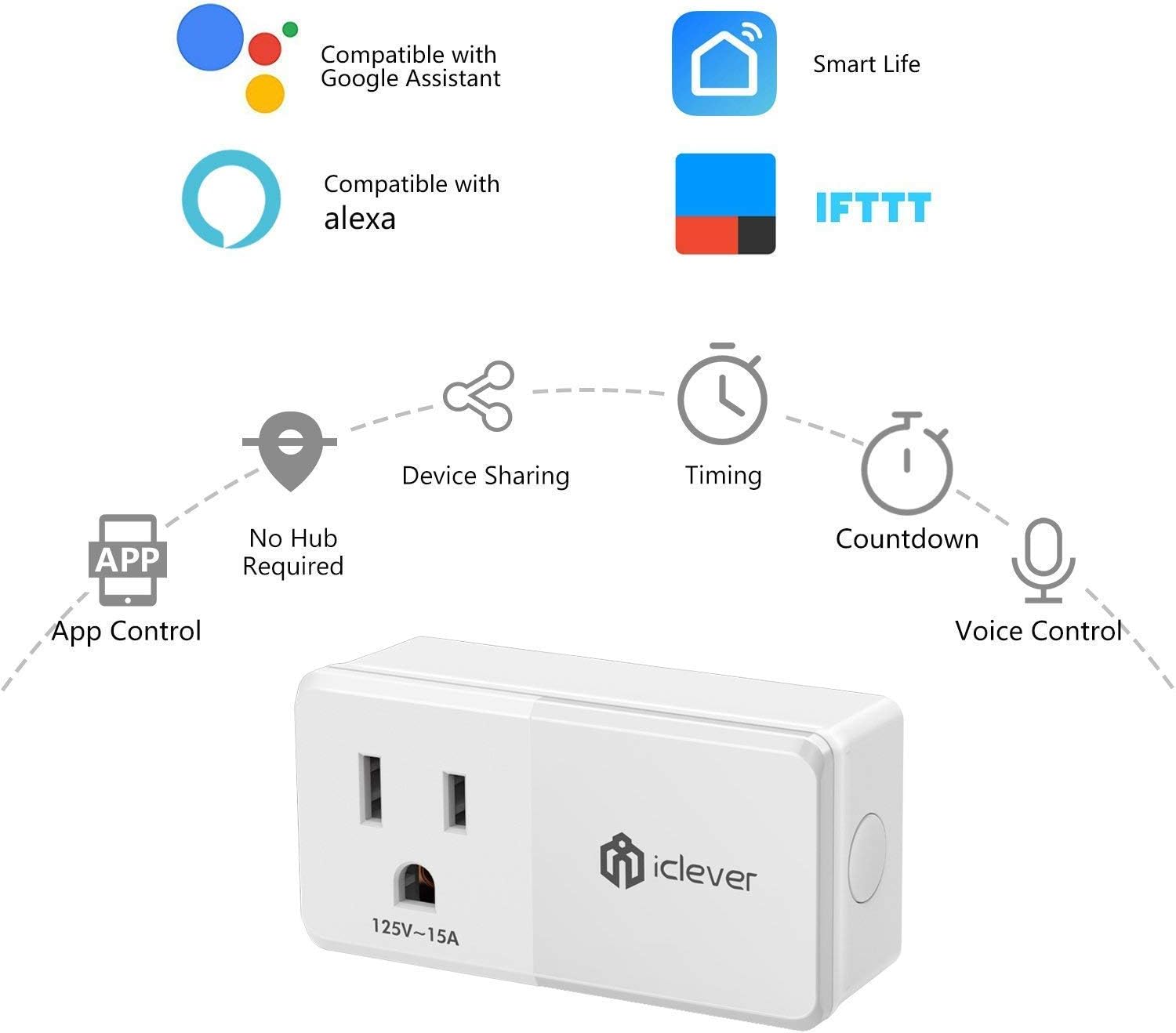 google assistant outlets