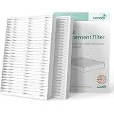 Grownsy 2PCS HEPA Filters, Replacement Accessories for Baby Bottle Washers | Compatible with GROWNSY, Momcozy &amp; Papablic Bottle Washer, Easy to Install, Premium Air Filter for Bottle Cleaning