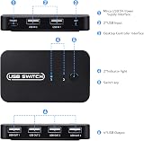 TCNEWCL USB 2.0 Switch 2 PC Share 4 Devices Printer Scanner Keyboard Mouse 2 view 3