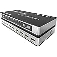 KAGO HDMI Splitter -1 in 8 Out TV Splitters Premium Quality High Resolutions Support HDMI 2.0, HDCP 2.2, 18 Gbps 4K@60Hz 2k@120Hz 36-Bit Deep Color UltraHD,Plug&Play