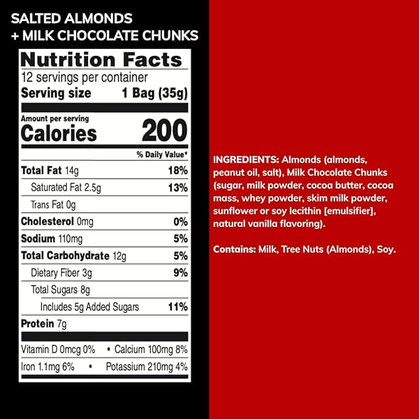 SUM SALTED ALMONDS WITH MILK CHOCOLATE CHUNKS SNACK MIX – CHOCOLATE CHUNKS WITH SALTED NUT MIX FOR KIDS AND ADULTS – INDIVIDUAL PACKS FOR HOME, SCHOOL, OFFICE, PARTY – 1.25 OUNCE PACKS – 12 COUNT