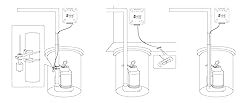 PRO- Wi-Fi Enabled Sump Pump Alarm, Features