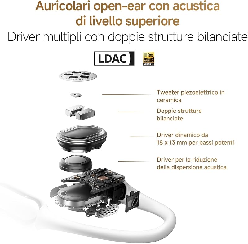 OpenWear Stereo Pro Open-Ear Auricolari, 45h Batteria, Oro Sabbia
